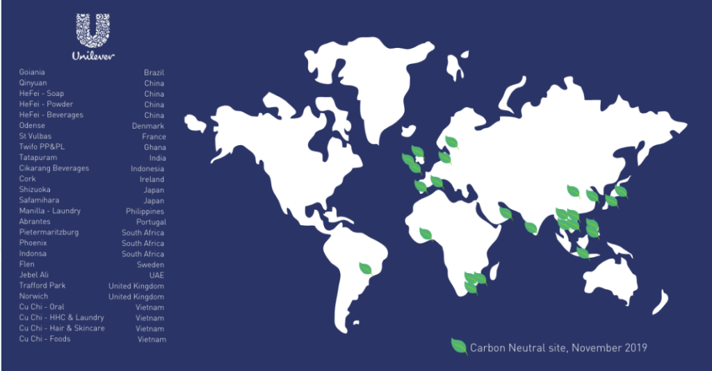 Unilever Net zero carbon in all operations